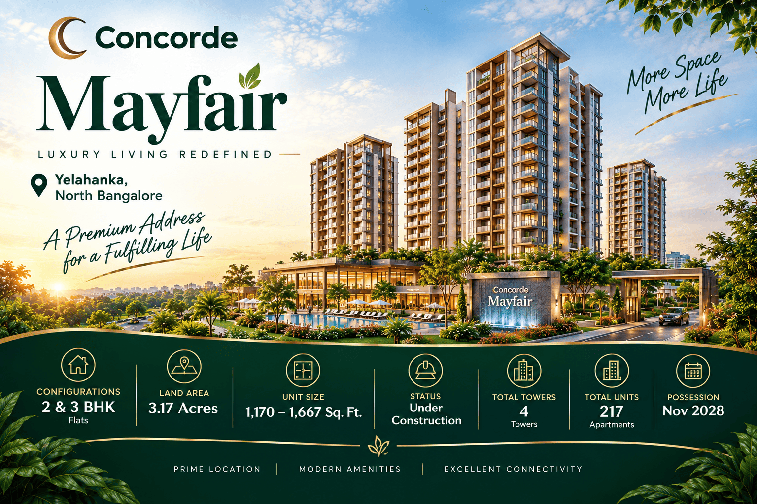 Concorde Mayfair - Premium Apartments at Yelahanka, North Bangalore