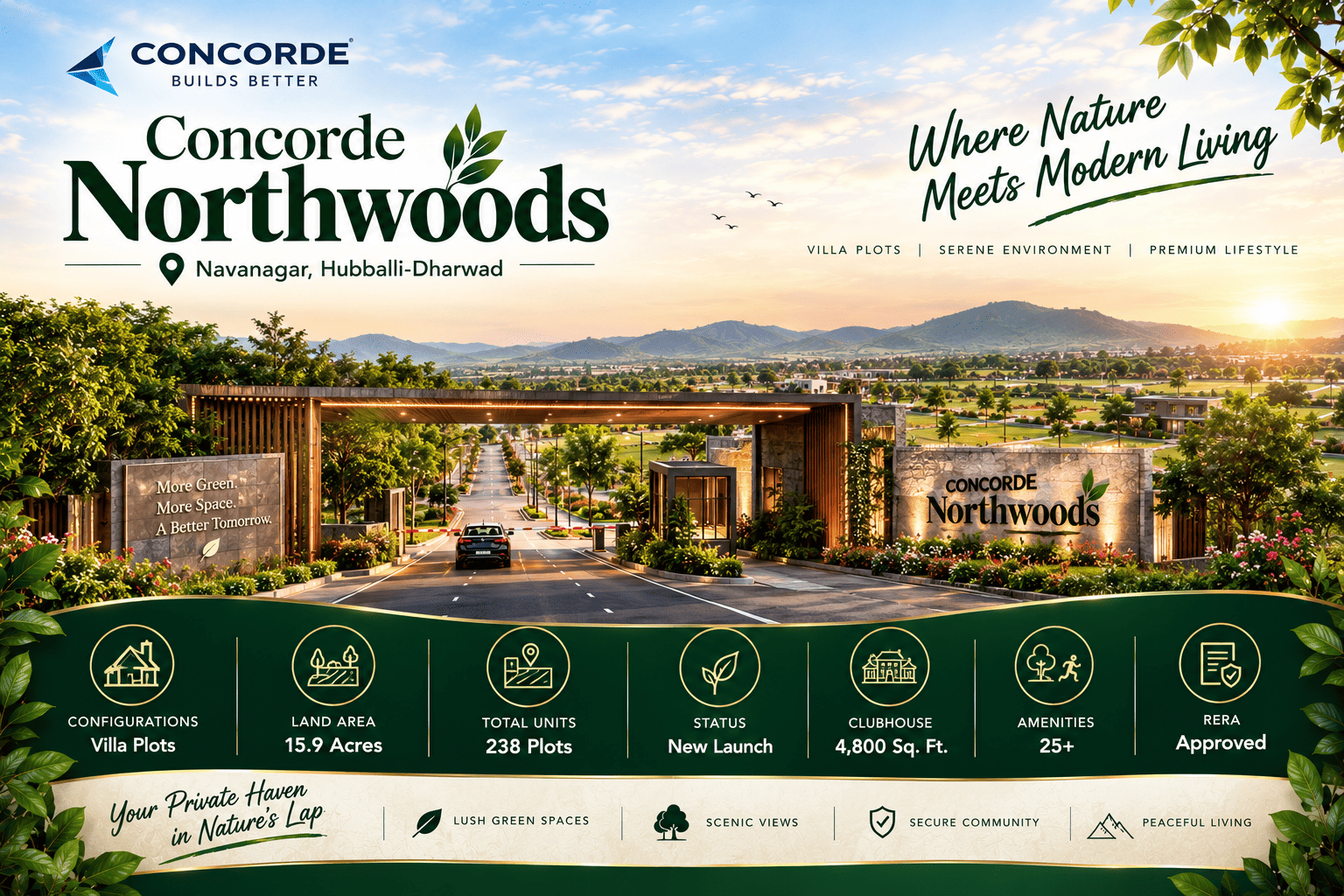 Concorde Northwoods - Premium Villa Plots at Navanagar, Hubballi-Dharwad